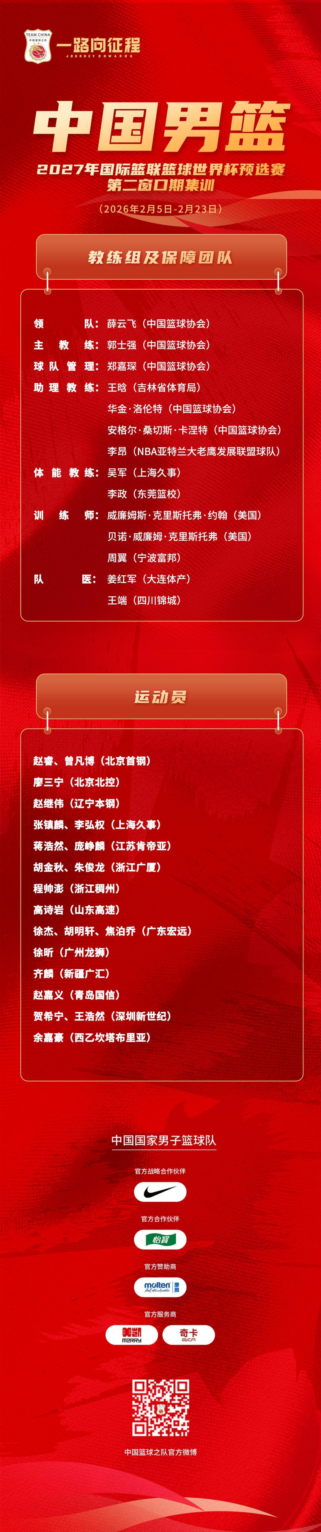 开云app-中国男篮世预赛集训名单:共21人,赵睿、余嘉豪在列,周琦缺席