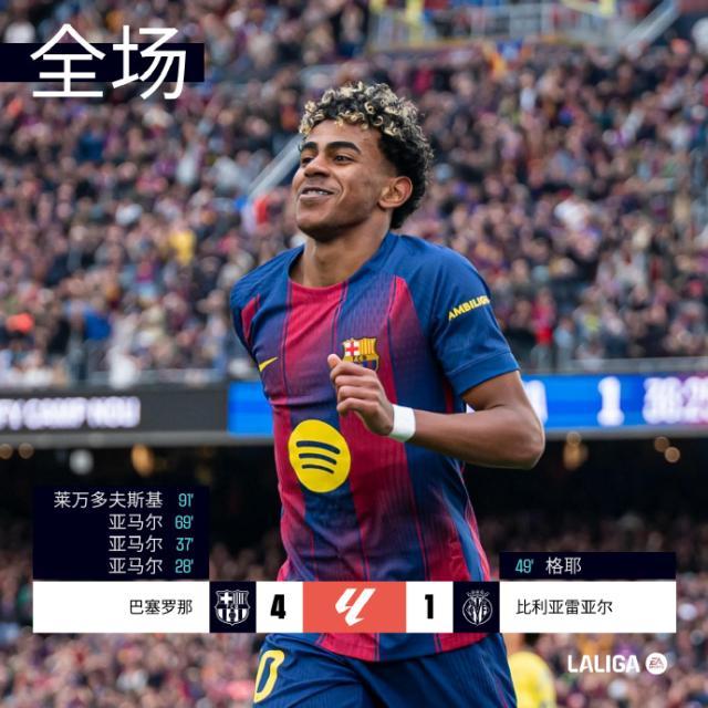 云体育入口-【西甲】亚马尔生涯首帽！巴萨4比1黄潜领先皇马4分